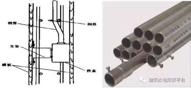 按照這個工藝做,評不上魯班獎也能評省優(yōu)